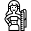 Model measurements